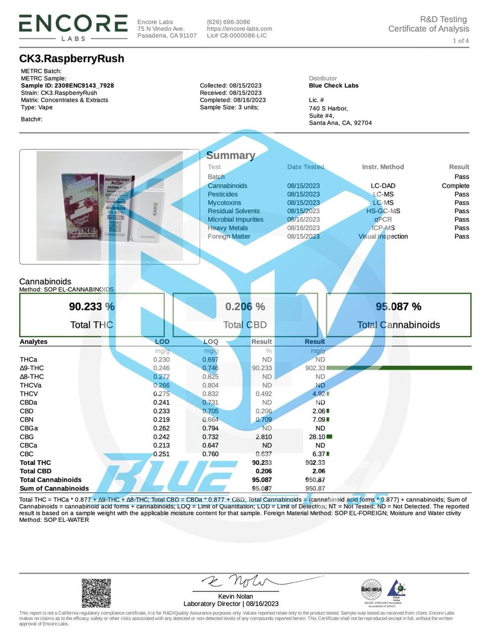 cake lab results