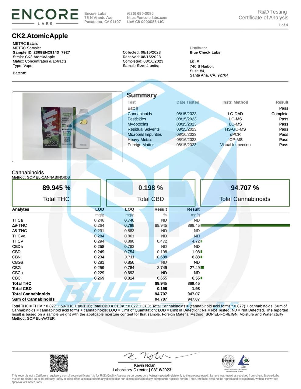 cake lab results